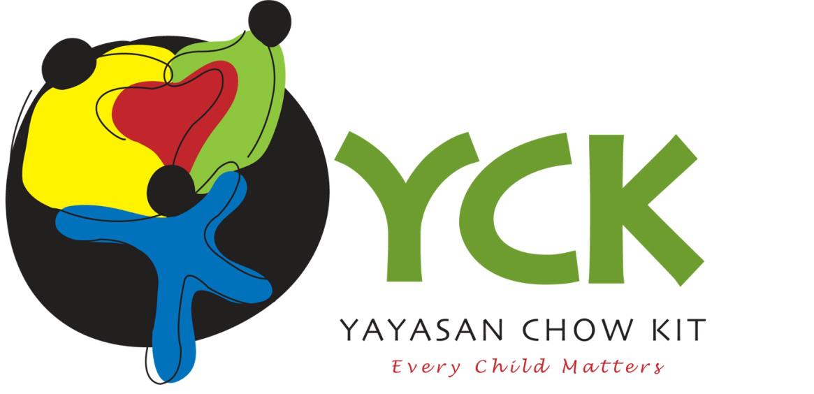 Yayasan Chow Kit